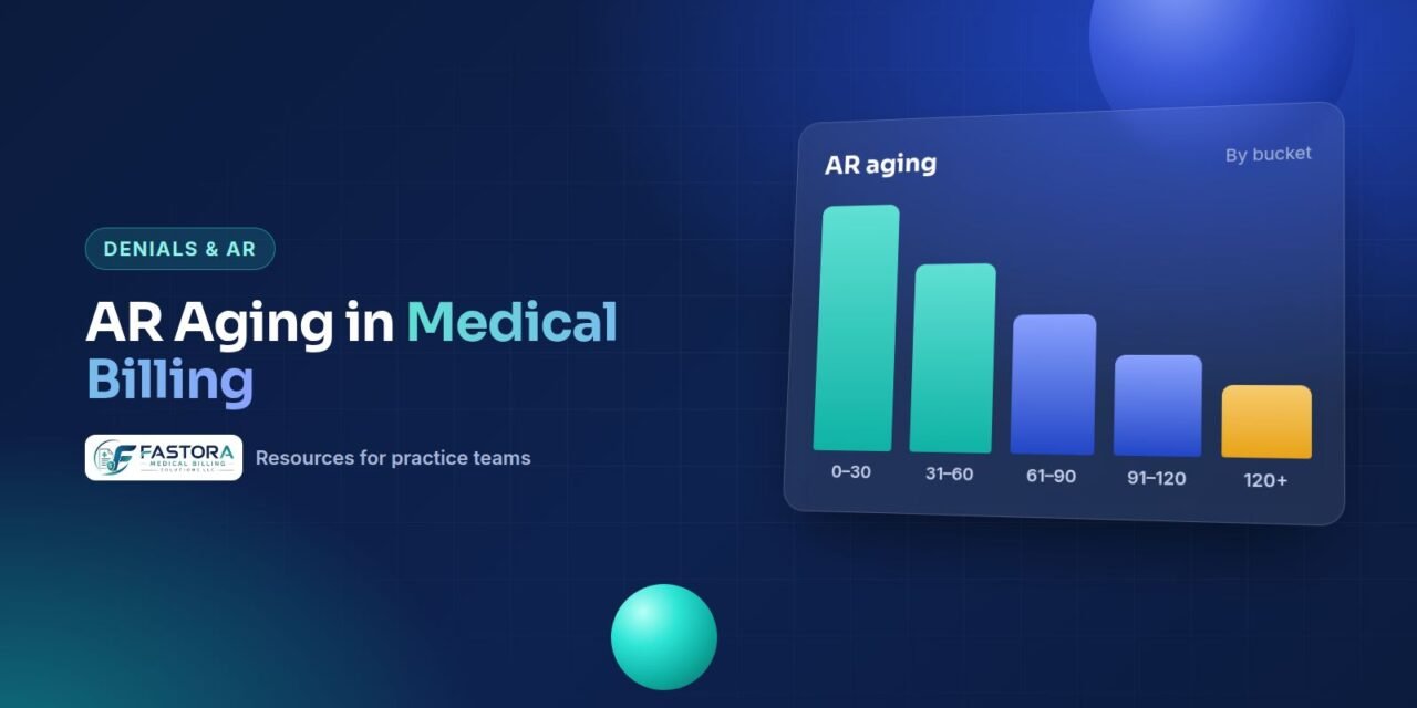 Illustration for the Fastora guide: AR Aging in Medical Billing: 30, 60, 90 and 120-Day Buckets